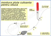 montura pluta culisanta stiuca